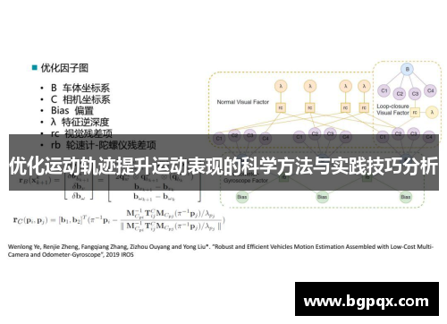 优化运动轨迹提升运动表现的科学方法与实践技巧分析
