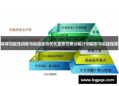 体育功能性训练与运动姿势优化重塑节奏分解计划解析与实践指南